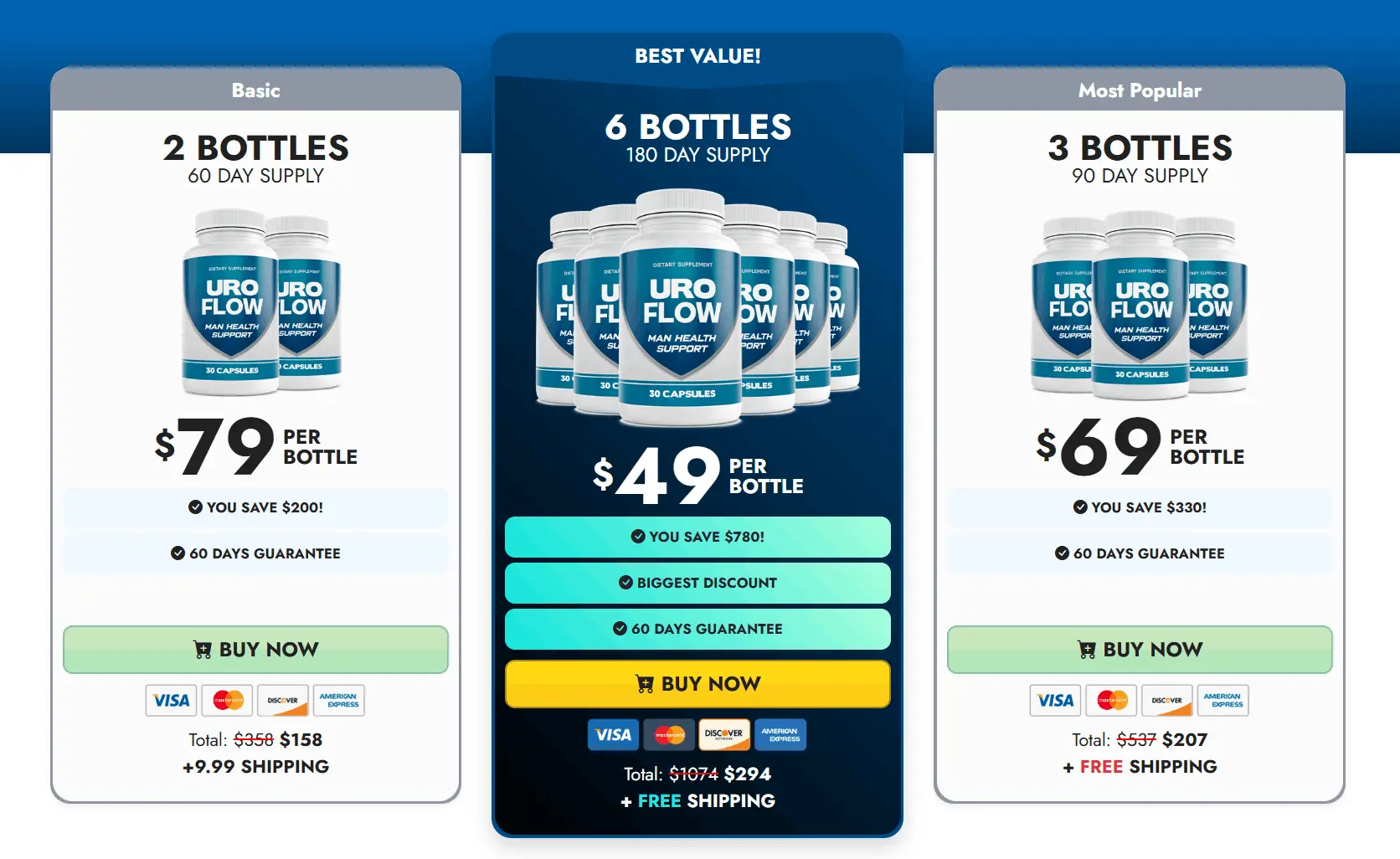 UroFlow Product-buy-one